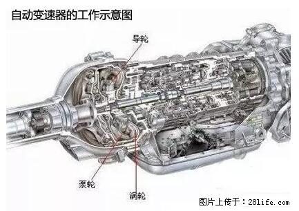 你知道怎么热车和取暖吗？ - 车友部落 - 保山生活社区 - 保山28生活网 bs.28life.net