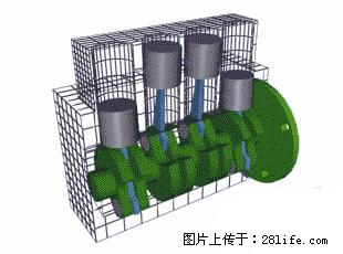 你知道怎么热车和取暖吗？ - 车友部落 - 保山生活社区 - 保山28生活网 bs.28life.net