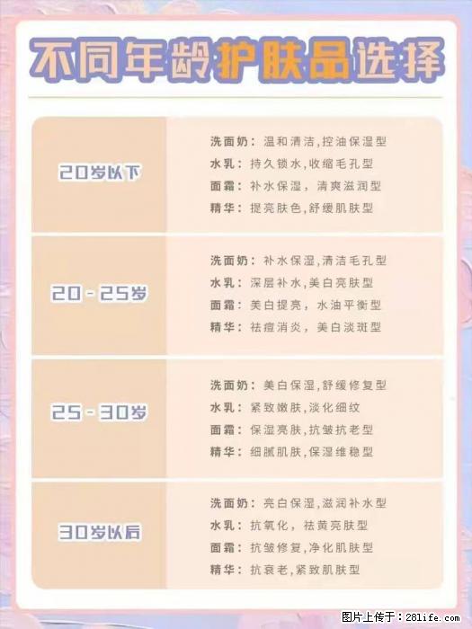 【姬存希】不同年龄，不同护肤的选择，你选对了吗？请爱惜自己！ - 生活日用品 - 居家生活 - 保山分类信息 - 保山28生活网 bs.28life.net