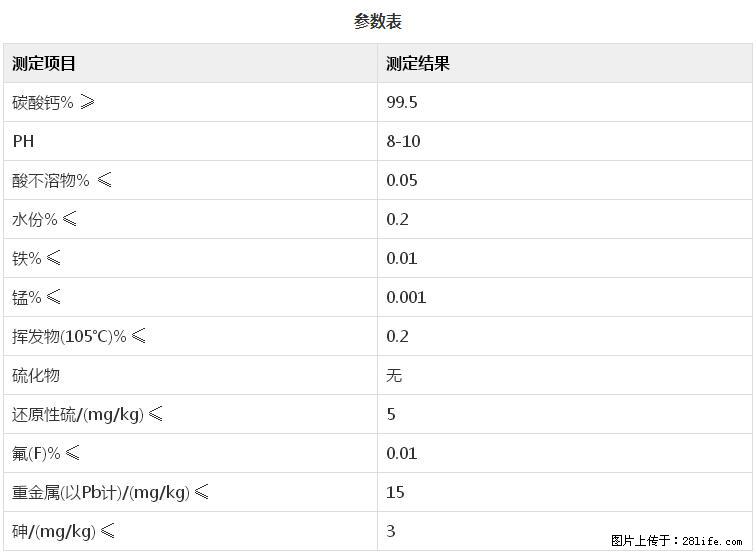 【桂林三鑫新型材料】600目重质碳酸钙 方解石粉重钙粉 - 灌水专区 - 保山生活社区 - 保山28生活网 bs.28life.net