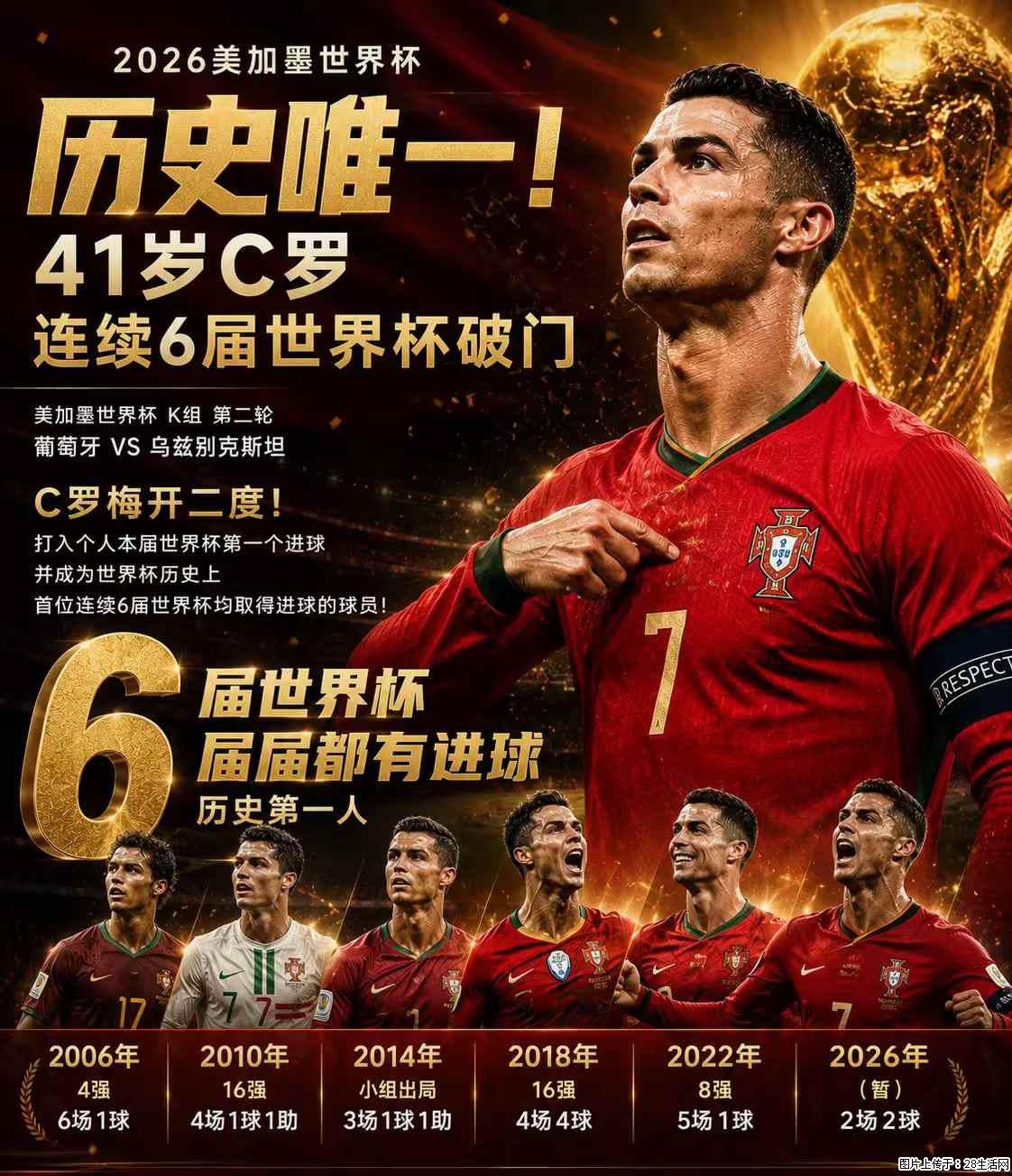 2026美加墨世界杯 历史唯一!41岁C罗 连续6届世界杯破门 - 运动休闲 - 保山生活社区 - 保山28生活网 bs.28life.net