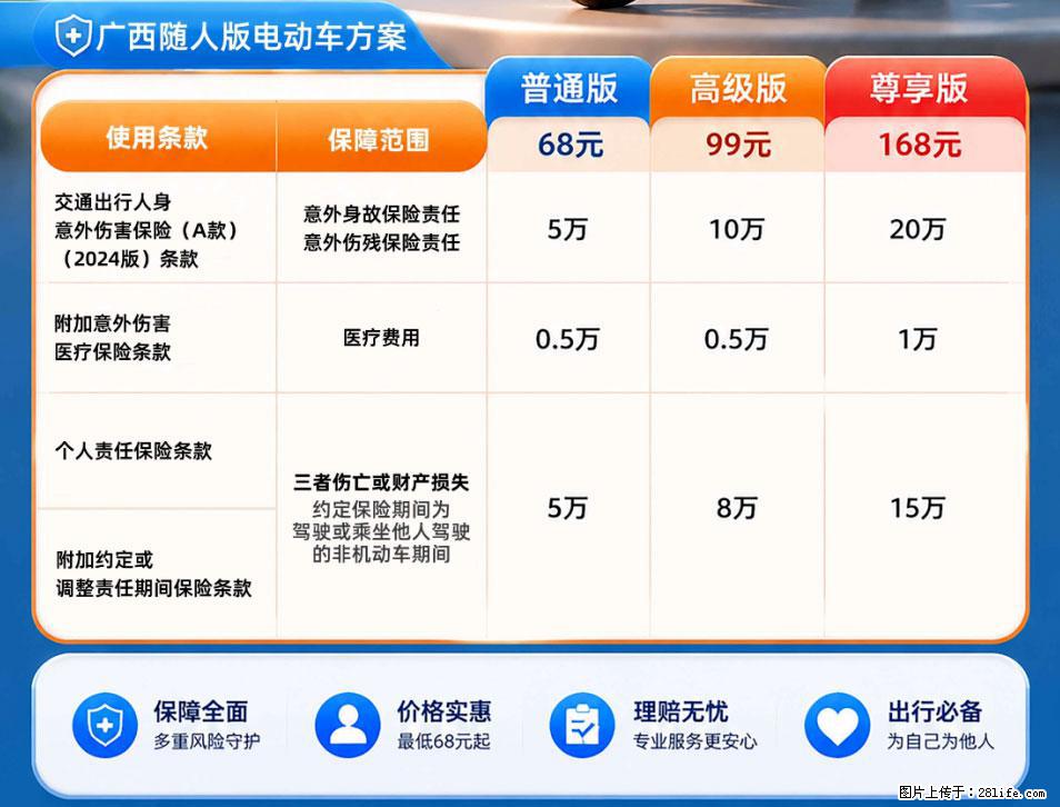 【骑行保障】安全骑行，保障随行！电动车专属保险上线啦！ - 保山生活资讯 - 保山28生活网 bs.28life.net